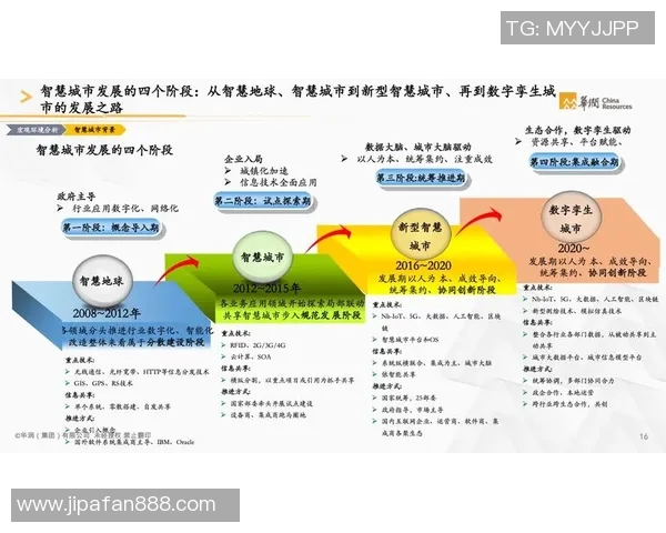重庆篮球队的转型之路：深度解析球队的战术与发展策略